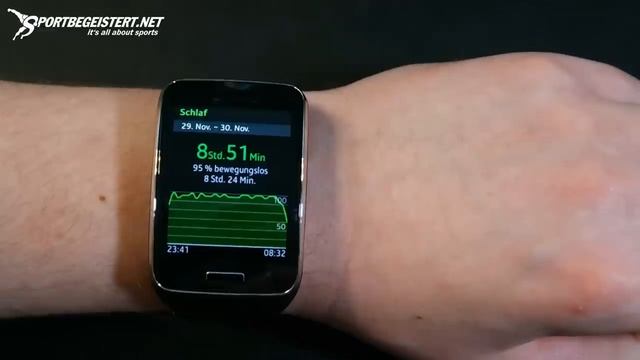 Smartwatch Samsung Gear S im Fitness-Test смотреть онлайн