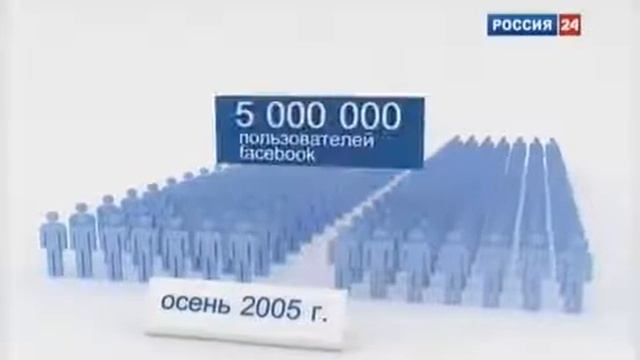 WinVolk История успеха Марк Цукерберг и Фейсбук Facebook смотреть онлайн