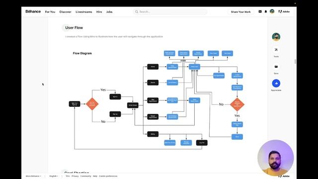 How to create ux ui design case study for your portfolio by graphics guruji смотреть онлайн