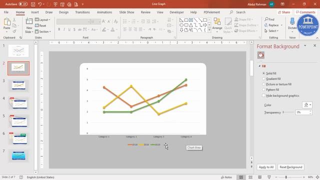From the Basic Line Graph to Professional Line Graph in PowerPoint | Line chart in PowerPoint смотреть онлайн
