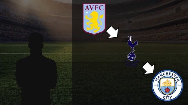 Guess The Football Player 2020 ⚽?? - English Players Edition Part 1 - The Football Quiz смотреть онлайн