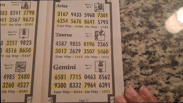🔥🍀Pick 4 Lucky Score 4 Numbers | February | Good for all states смотреть онлайн