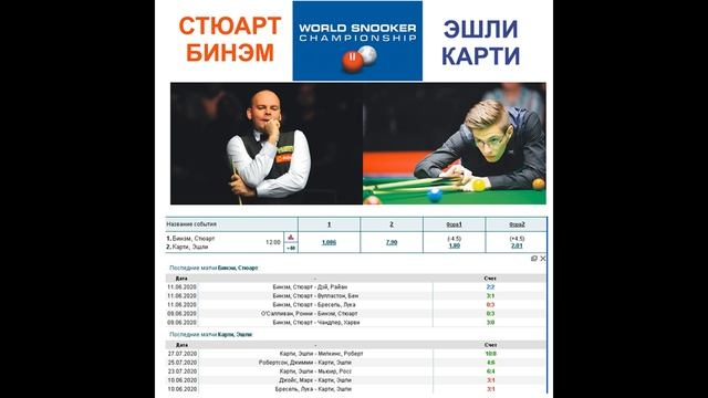 Стюарт Бинэм - Эшли Карти ЧМ по снукеру 2020 смотреть онлайн