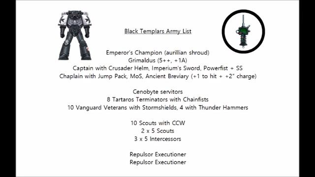 Black Templars Army List - Castle + Sword! Review and Tactics смотреть онлайн