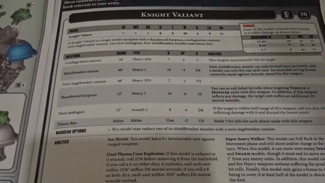 Knight Valiant Unboxing and Model review смотреть онлайн