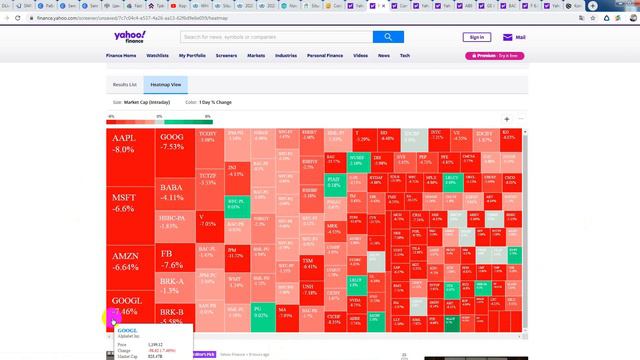 Встреча опек+ провалилась как и весь рынок в целом. Распродажа полным ходом 9 марта 2020 смотреть онлайн