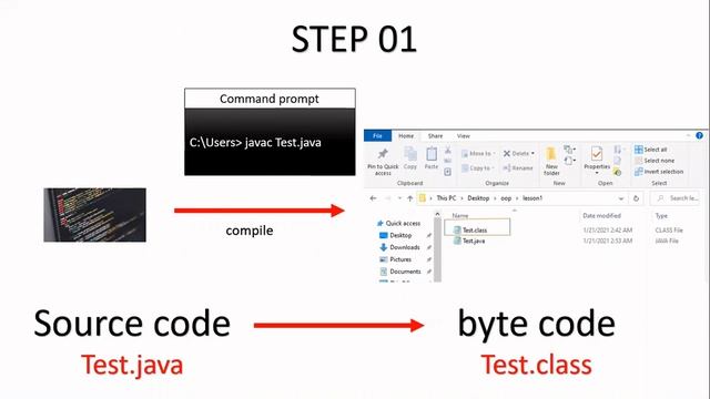 How does the java program work?compiler & interpreter?|JVM architecture | java tutorial-part 3 смотреть онлайн