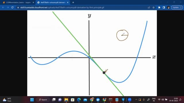 1.11 Derivative by First Principle || Calculus using Python смотреть онлайн
