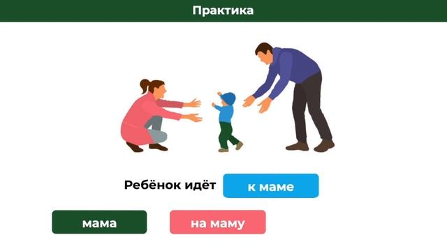Дательный падеж. Часть 3. КУДА? К КОМУ? К ЧЕМУ? | Русские падежи смотреть онлайн