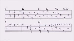 AS TEARS GO BY - MARIANNE FAITHFULL fingerstyle GUITAR LESSON