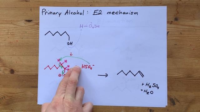 Dehydration of Alcohols (Elimination, Forms Alkenes) смотреть онлайн