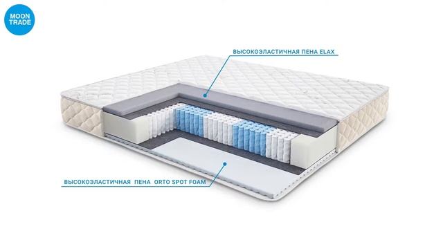 Обзор матраса MOON 437 смотреть онлайн