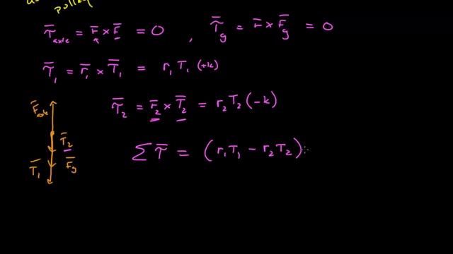 Torque & Angular Acceleration Example смотреть онлайн