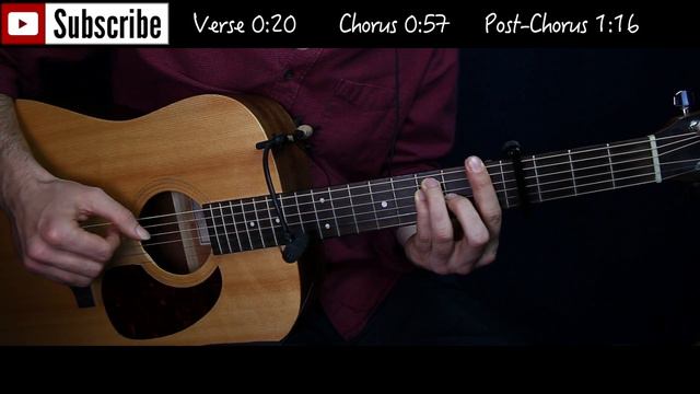 Sia - Angel By The Wings guitar cover/guitar (lesson/tutorial) w Chords and TAB /play-along/ смотреть онлайн