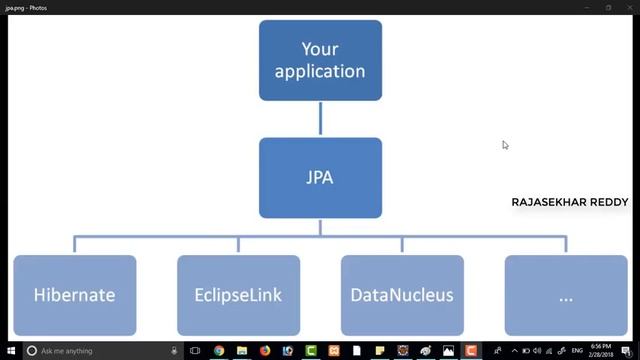 Introduction to JPA API | JPA BASICS | JAVA | JPA TUTORIALS by RAJASEKHAR REDDY смотреть онлайн