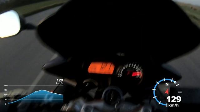 Yamaha FZ1S смотреть онлайн