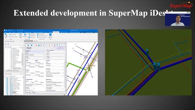 Webinar: GIS Empower Utility Management смотреть онлайн