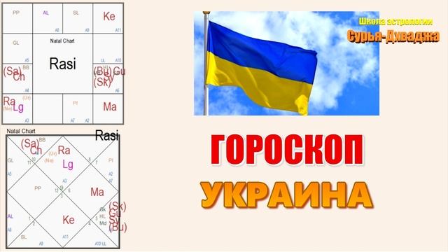 Гороскоп Украины. Нептун и Раху в 1 доме. Там русский дух, там Русью пахнет. Русалка на ветвях сиди смотреть онлайн
