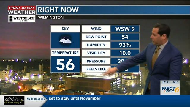 Your First Alert Forecast from Mon. morning, Feb. 20, 2023 смотреть онлайн