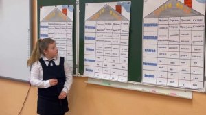«Использование игровых технологий на уроках в начальной школе»