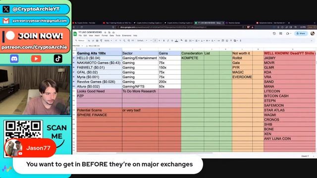 Top 7 Gaming Altcoins to 100x Your Money (URGENT) смотреть онлайн