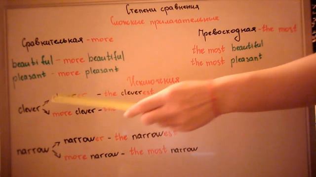 4 класс степень сравнения- сложные прилагательные смотреть онлайн