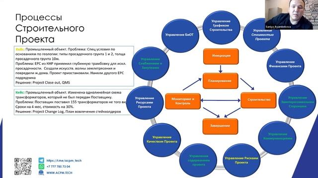 Кейс: Строительство промышленного объекта. Изменение техусловий в процессе строительства. смотреть онлайн
