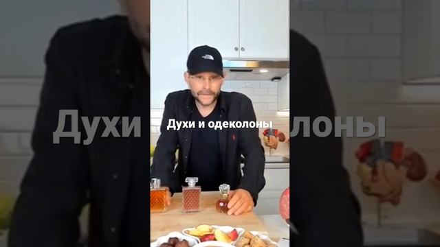 Духи и одеколоны смотреть онлайн