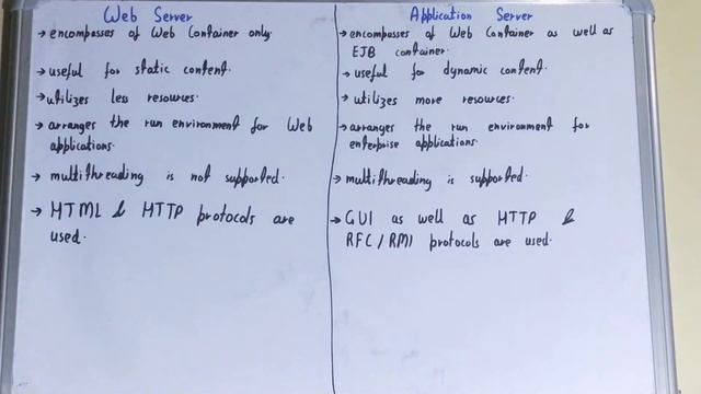Web server vs Application server|Difference between web server and application server смотреть онлайн