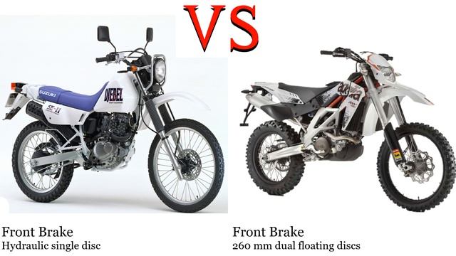 Suzuki Djebel 200 Vs Aprilia RXV 450 Test Specification Comparison