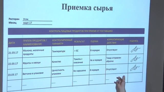 Введение в HACCP для ШЕФ повара. ШЕФский день 20.09.18г смотреть онлайн