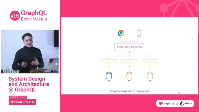 GraphQL Berlin Meetup #15: System Design and Architecture @ GraphQL — Bogdan Nedelcu смотреть онлайн