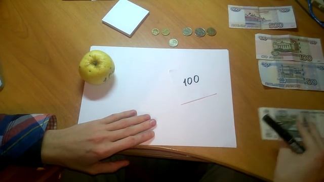 Себестоимость на примере