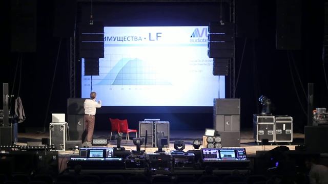 02-03 Линейный массив Vue Audiotechnik смотреть онлайн
