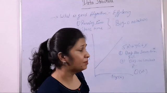 @. DATA STRUCTURE IN PYTHON - BIG O NOTATION смотреть онлайн
