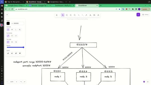 [#kubernetes ] Tìm hiểu service trong kubernetes | DevOps Mentor смотреть онлайн
