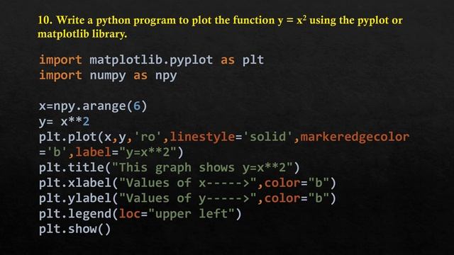 Python Solution(PracticalProgram[Syllabus page(sin(x),pyplot,matplotlib,urllib,EMI)class XII[PART-2 смотреть онлайн