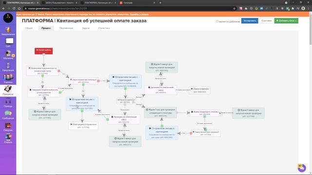 Процесс отправки квитанции об успешной оплате заказа смотреть онлайн