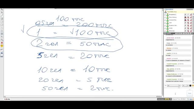 Привлечение клиентов. Продвижение услуг в Интернет Проект Ивана Никитина смотреть онлайн