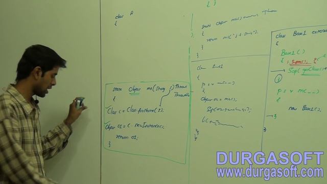 Core Java - java.lang.package - getClass() method Part - 2 смотреть онлайн