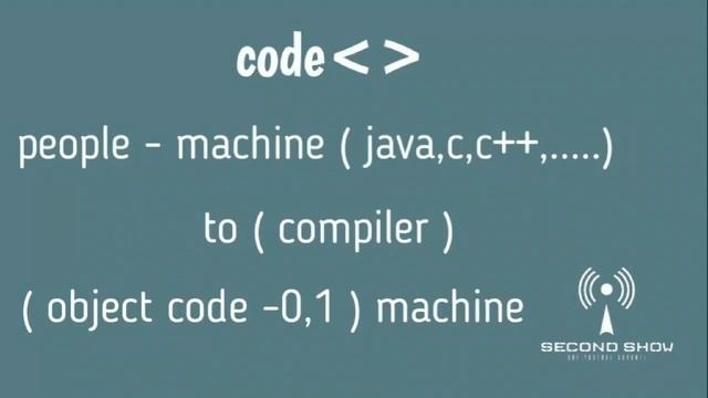 Whats is Source code and Object code ? | malayalam смотреть онлайн