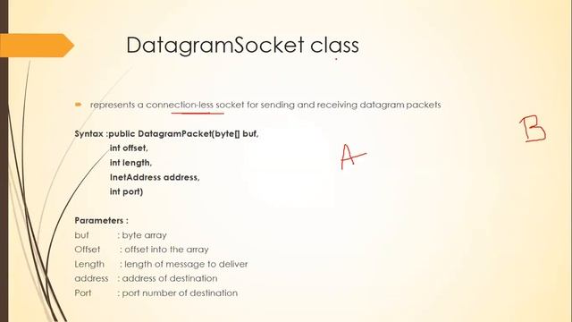 UDP Datagram Programming in Java смотреть онлайн
