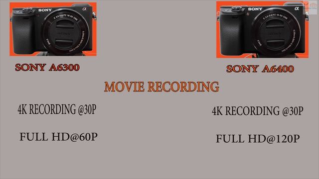 Comparison Between SONY A6400 vs SONY A6300 || SONY A6400 VS SONY A6300 смотреть онлайн