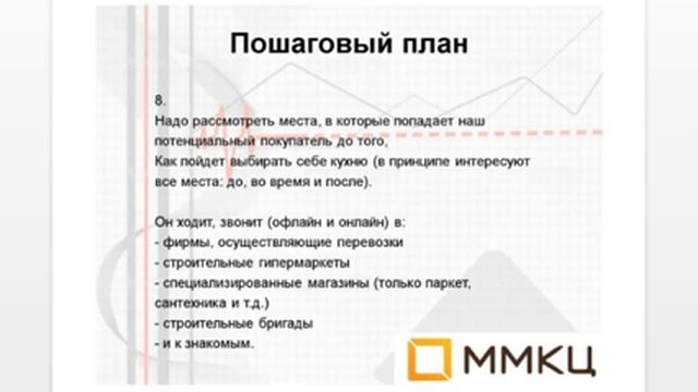 Как продвигать мебель и правильно себя рекламировать - ММКЦ - Сергей Александров смотреть онлайн