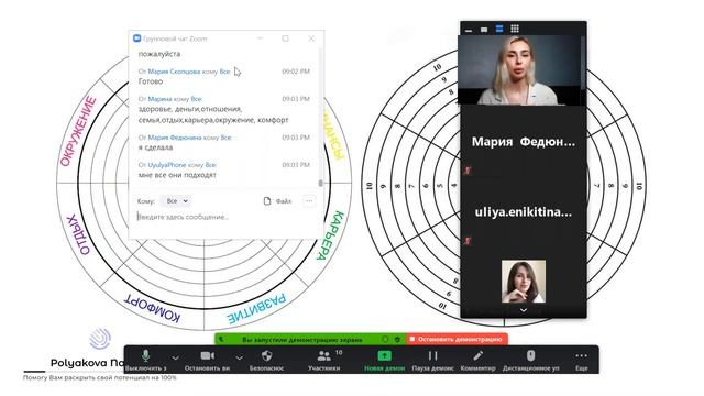 КОУЧ ГРУППА (zoom 001) КОЛЕСО БАЛАНСА И ВЫЯВЛЕНИЕ ИНДИВИДУАЛЬНЫХ ЦЕННОСТЕЙ смотреть онлайн
