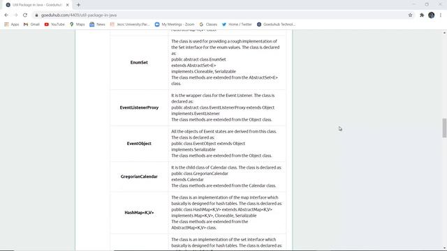 Util Package in Java | Package java.util | Packages in Java смотреть онлайн