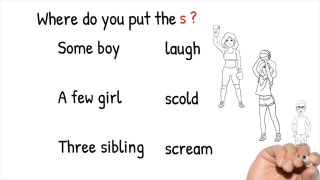 When to use 's' or without 's' Subject Verb Agreement English Grammar V2 L1 (2019) смотреть онлайн