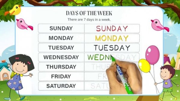 Days of the Week | 7 Days of the Week | Sunday, Monday, Tuesday, Wednesday,Thursday, Friday,Saturda