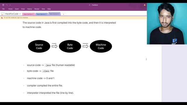 Introduction To Java | How Java Works | HackForCode | DSAasaanhai смотреть онлайн