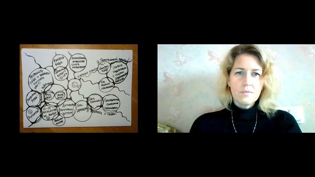 Мастерство в Деле